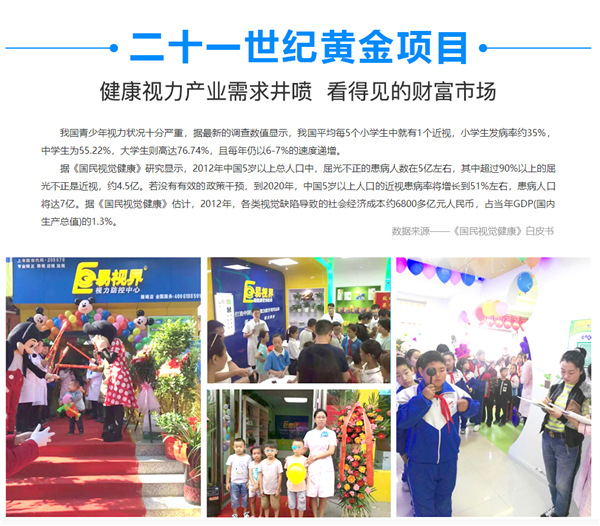 健康產(chǎn)業(yè)，21項目黃金項目