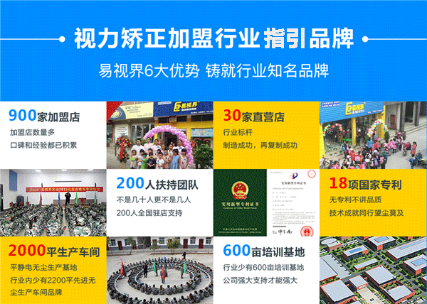易視界品牌，視力矯正加盟十大品牌