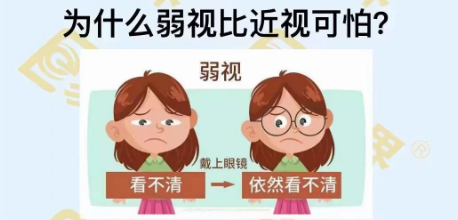為什么弱視比近視可怕？