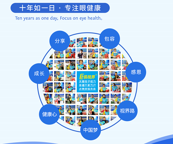 創(chuàng)業(yè)選擇視力矯正加盟店可以嗎？